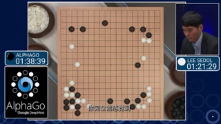 機器的逆襲