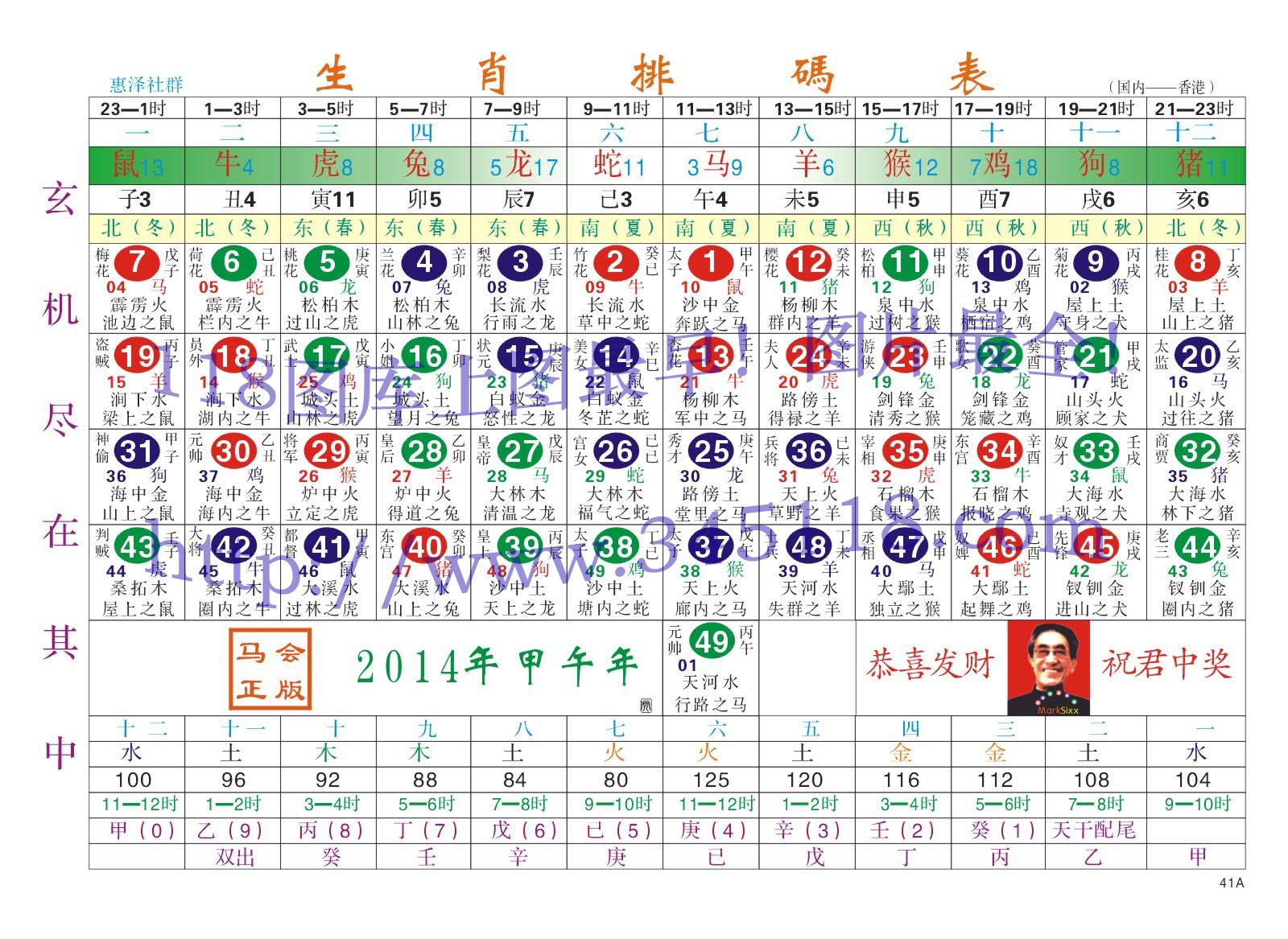 2017生肖表排码表图高清