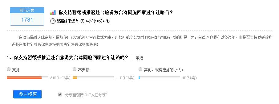 台湾人口数量_台湾人口出生率(1950——2000)(资料图)-台湾教会鼓励民众多生..(2)