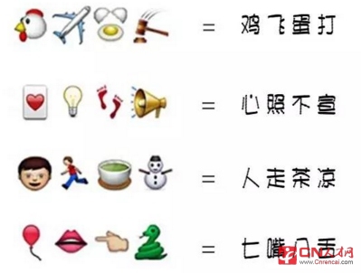 表情符号猜成语是什么成语_测 前图 如果能猜出这些成语,下一个学神是
