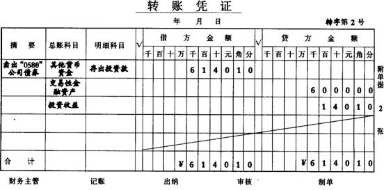 财务支出收入表格模板_财务收入稽核 日审(2)