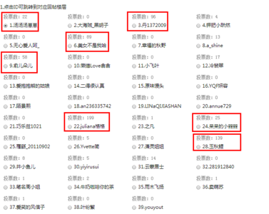 森 猜个成语是什么成语_猜个成语(2)