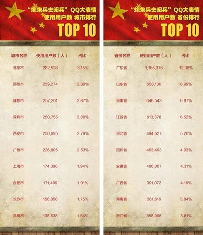 世界各州人口排行榜_美国人口数量2014 美国人口最新数据 2014美国各州人口数量(3)