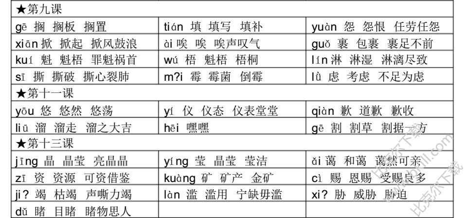 周官营人口表_2014年宜宾市个体参保人员缴纳基本养老保险费自选表(2)