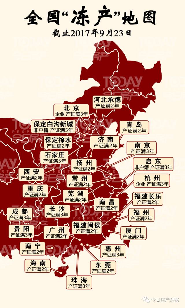 2019年第六次全国人口普查诛_记第六次全国人口普查(2)