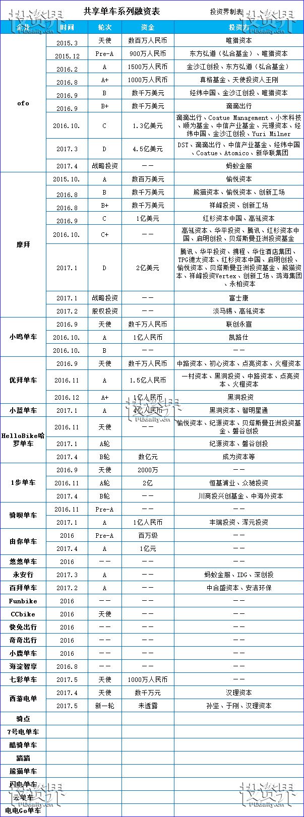 勃脉力人口总数_关于举办高效节水灌溉技术人员能力建设高级研修班的通知