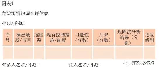 人口评估制度_中华人民共和国国家标准GB18667 2002 道路交通事故受伤人员伤残评