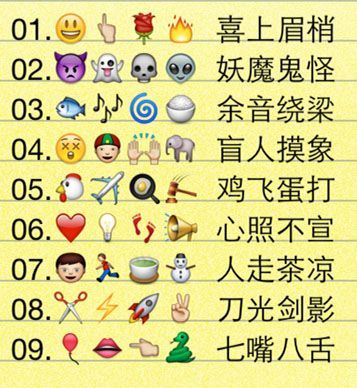 盲猜成语是什么成语_看图猜成语盲人盲马答案是什么 看图猜成语答案攻略