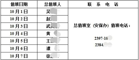 吴姓总人口_中国人口最多的五大姓,有你的姓吗