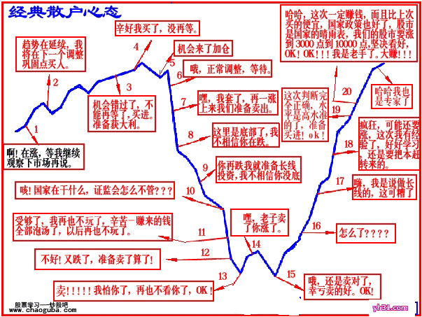 山东人口政策调整_中国人口红利面临拐点 专家吁调整生育政策 组图(2)