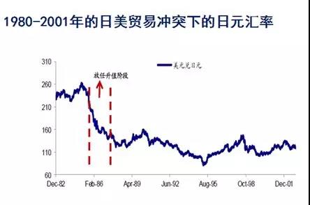 1975年我国的经济e?策_...中研新闻频道 中国行业研究网 表情