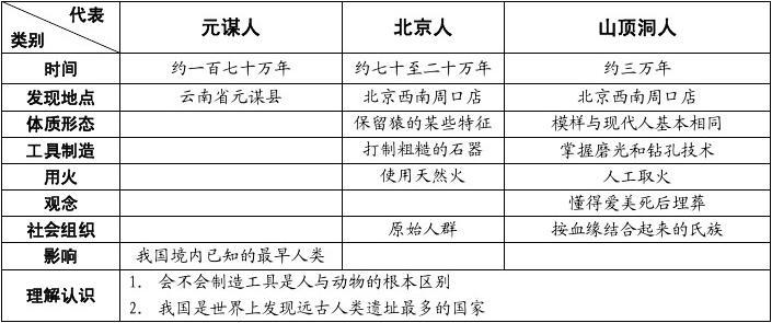 人口基本特点_第12期 2011年我市人口发展的基本特征