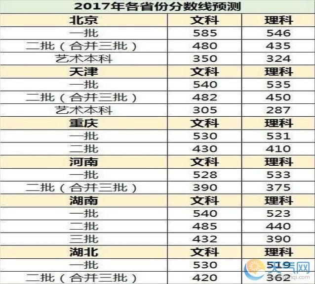 2019年e?府经济学答案_支付宝成为央视春晚官方唯一互动平台.2月7日除夕当天,用户在观