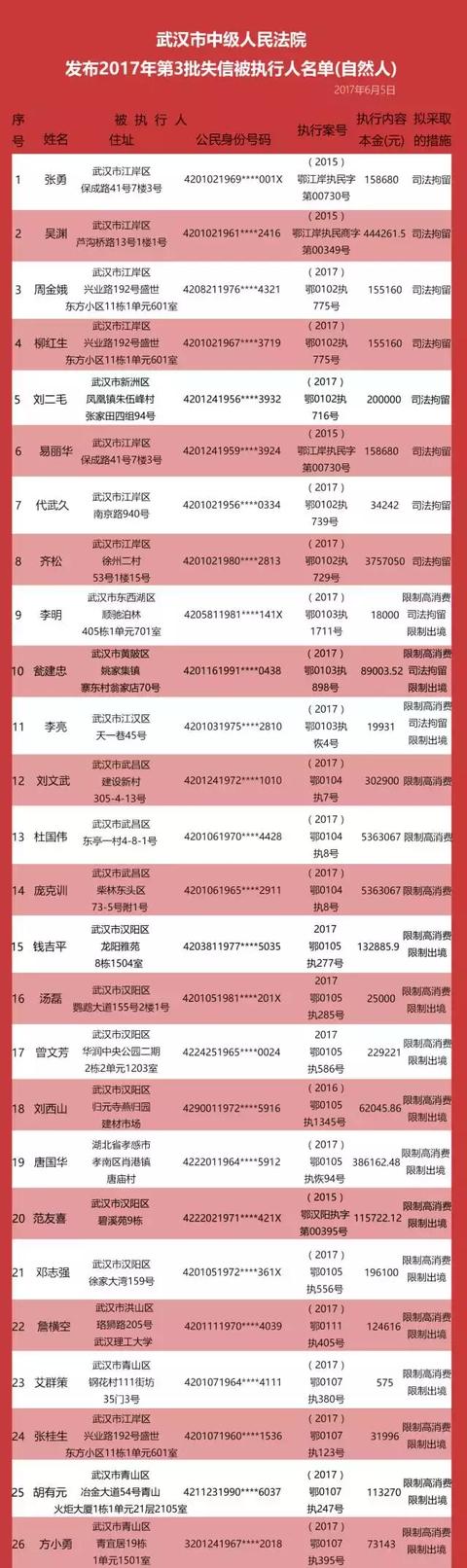 黑名单上的人口琴曲_黑名单上的人 片尾口琴曲 noname