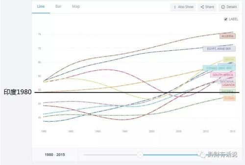 1980年中国总人口_中国人口往事 一个沉重的时代话题