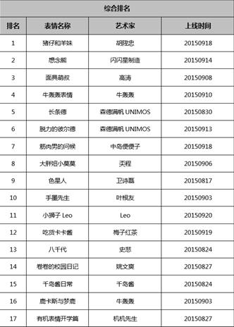 勃脉力人口总数_关于举办高效节水灌溉技术人员能力建设高级研修班的通知