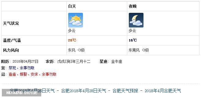 合肥天气预报15天