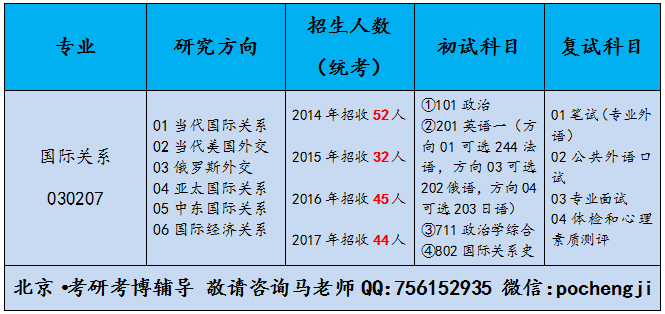 英国人口数量2014_【注:2014年德国总人口为8089万,法国为6620万,英国为6451万....