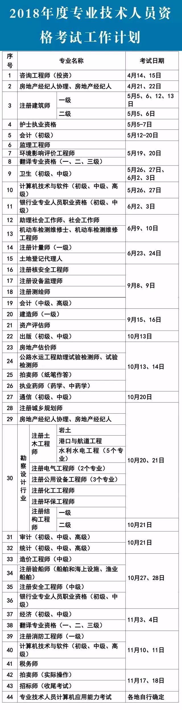 人口名字查询_人员查询 可输入姓名或工作证号 技巧 教程(3)