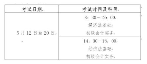 经济法基础_经济法基础