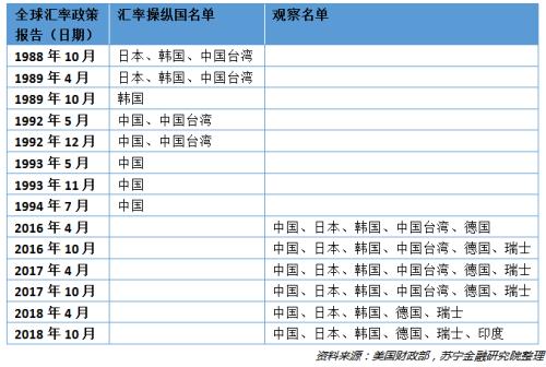 地球帝国2人口上限_地球帝国2人口修改器(3)