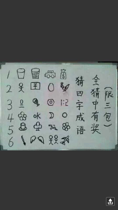 猜成语 猜出你就是神是什么成语_微信QQ表情猜成语答案 看图猜成语所有答案