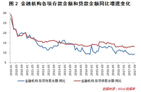 拉文凯斯 人口比例_拉文凯斯 朝廷20人史诗3号泰克图斯 华飞 术士视角(3)