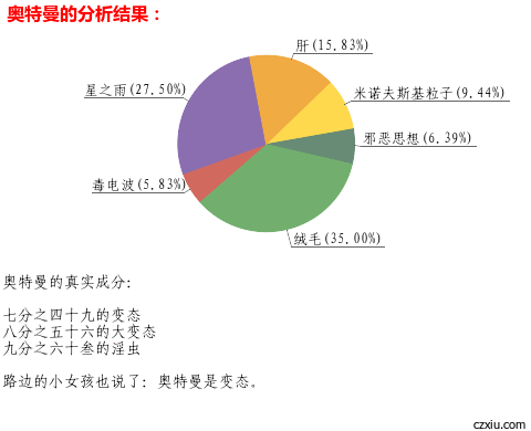 济人口字 2011 9号_注重内功 理性扩张 车市