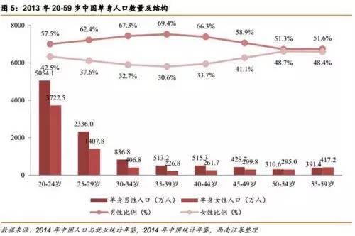 中国人口不足5亿_...土世界第一为何人口不足1.5亿 主要因为这几个原因(2)