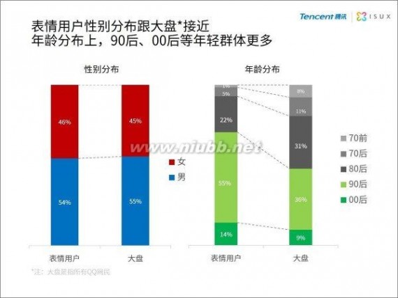 2019中国少数民族人口_少数民族人口分布及其变动分析