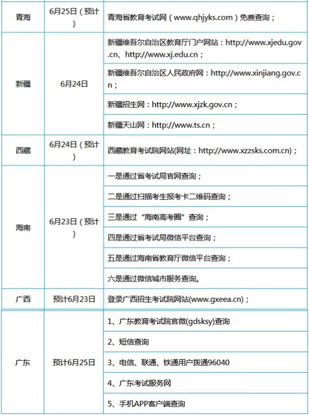 青海考试教育网