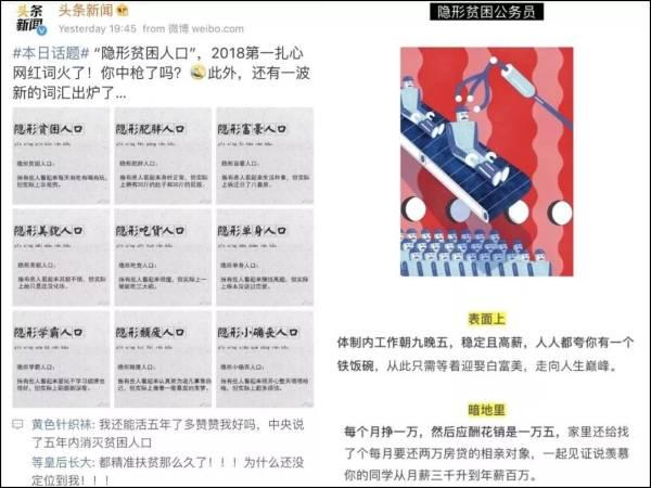 贫困人口数量2018_中国贫困人口消亡史