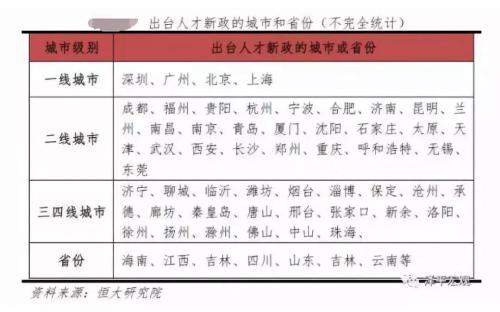 武汉市人口统计_...7年湖北省各州市人口数据统计:武汉市常住人口数超1000万(3)