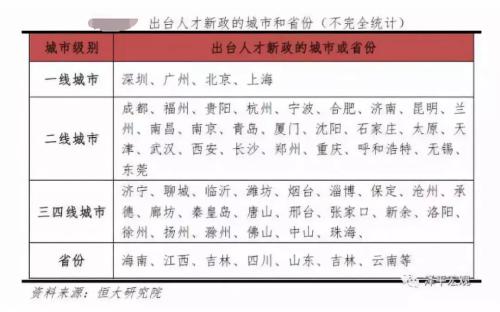 太原市人口统计_2017年太原统计公报:GDP总量3382亿 常住人口增加3.53万(附图表