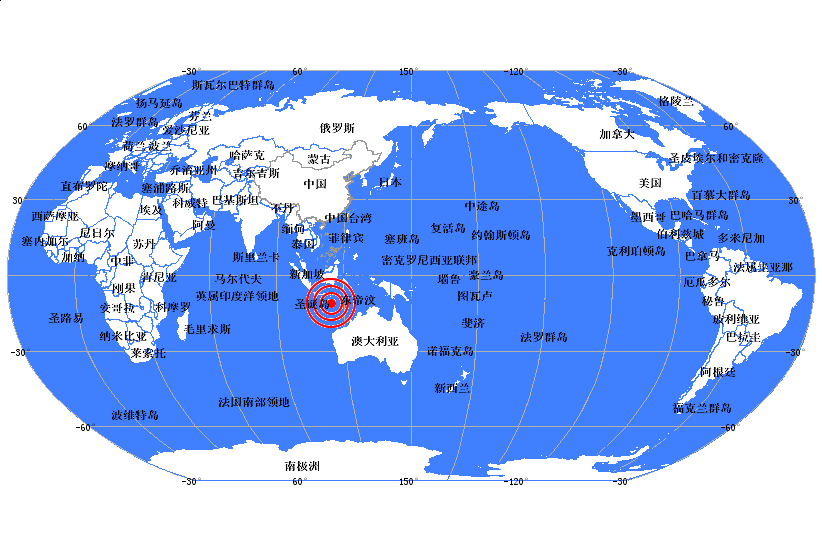 英属印度洋领地