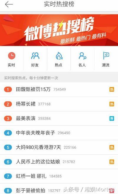 实时热搜榜