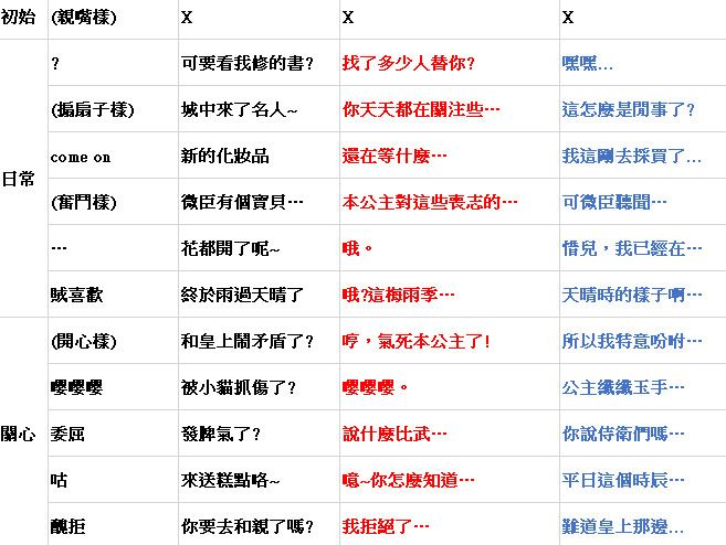 impire怎么增加人口_法独特:   加入宠物、技能等全新... 在传统玩法基础上,增加(3)