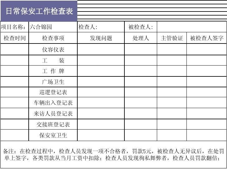 实有人口工作检查表_附件3 番禺区事业单位招聘工作人员体检表