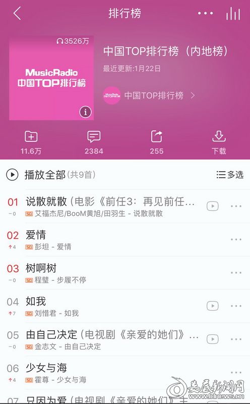 2018top音乐排行榜_直击MusicRadio中国TOP排行榜颁奖晚会