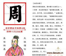 纪姓人口数量_纪姓住地人口分布各省概况 之十九(3)