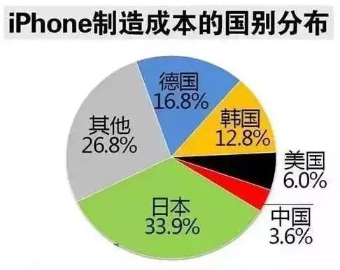 中国现在的人口e?策_...案二胎计划生育人口政策(2)
