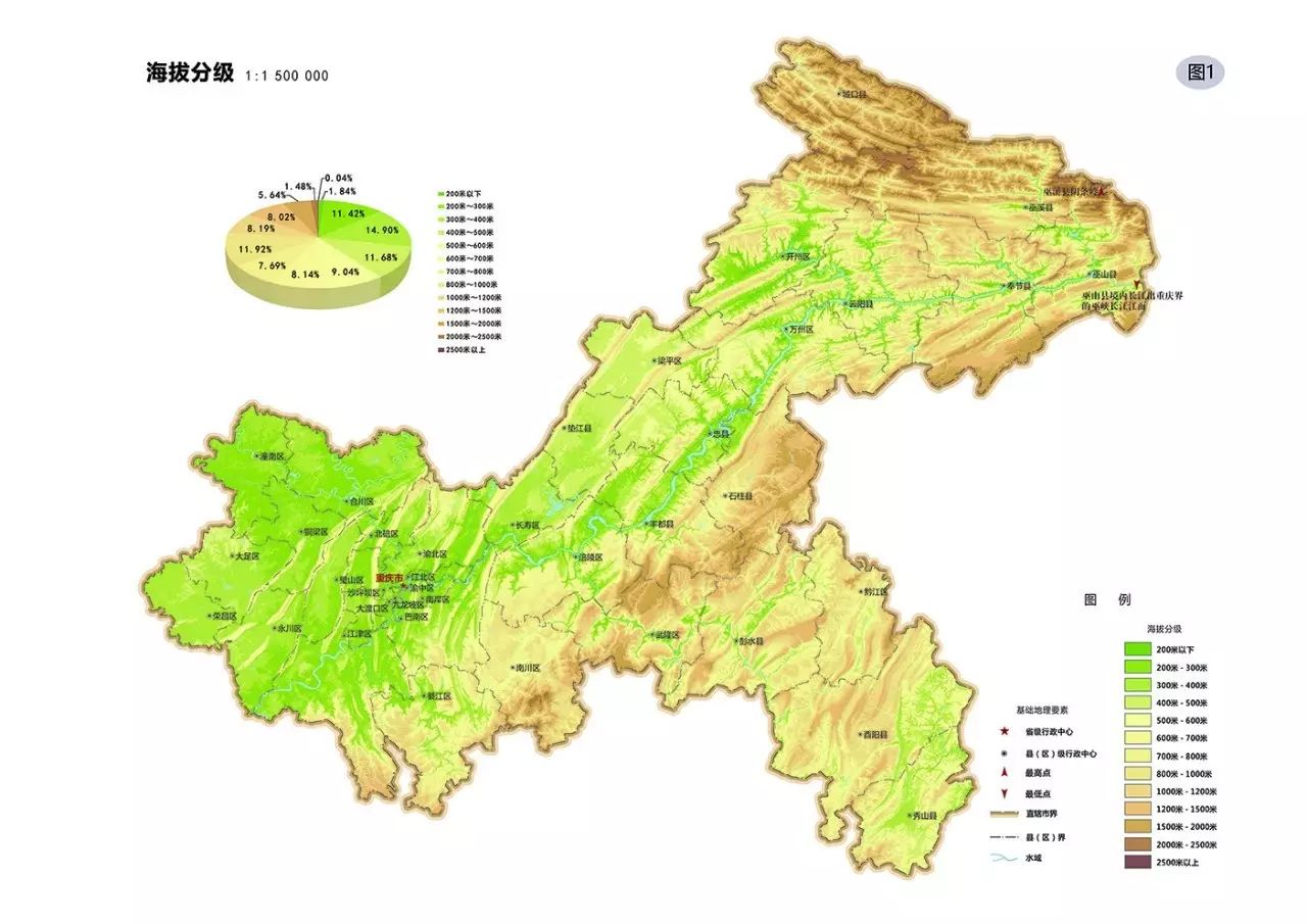 重庆市人口分布_读 2007年重庆市外来人口由外省 市 迁入人员分布图 ,回答5 6题(2)