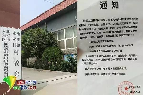 北京怎解人口结_常住人口达2069万 北京怎解人口结(2)