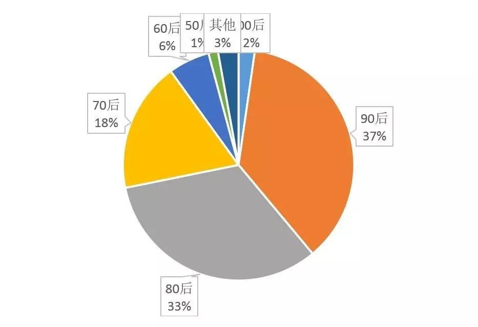 21世纪经济报道版面_21世纪经济报道 专访公司中部非洲区域管理中心负责人(2)