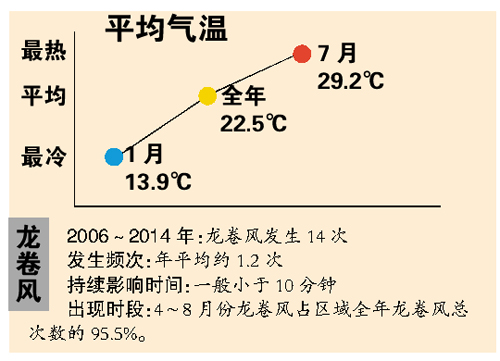 人口稀疏区成因相同_读世界人口分布图,回答下面问题 从图中可以看出,世界上(3)