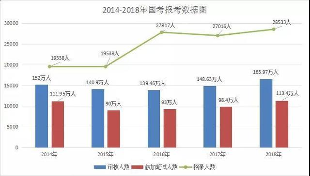 犍为县2019年人口数_信息公开 犍为县人民政府(3)