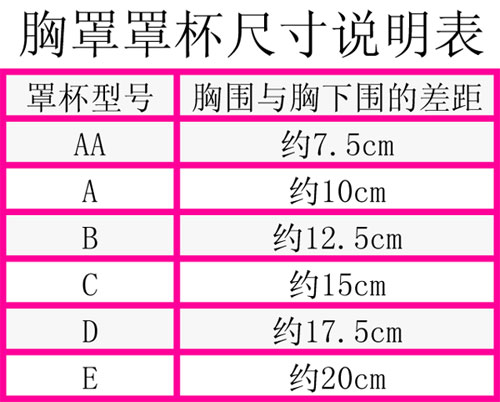 婴儿内衣尺寸表_宝宝内衣尺码对照表 怎么挑选合身的宝宝内衣(2)