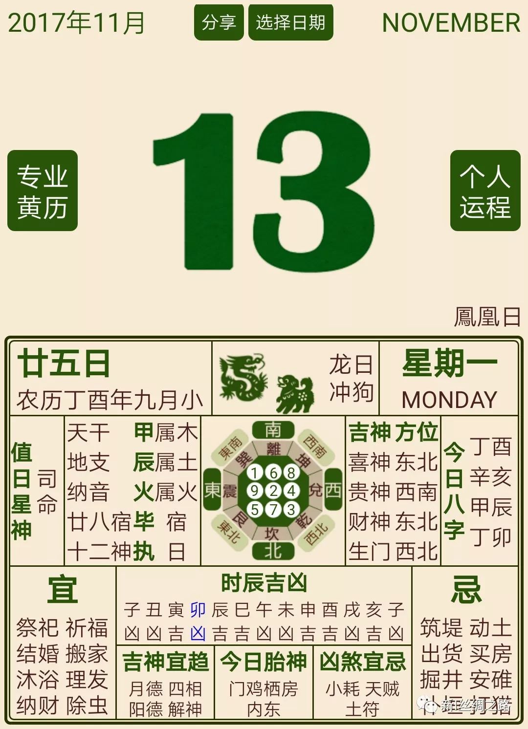 2019nV南经济排行_2019年CUG金融工程专业排名解析(2)