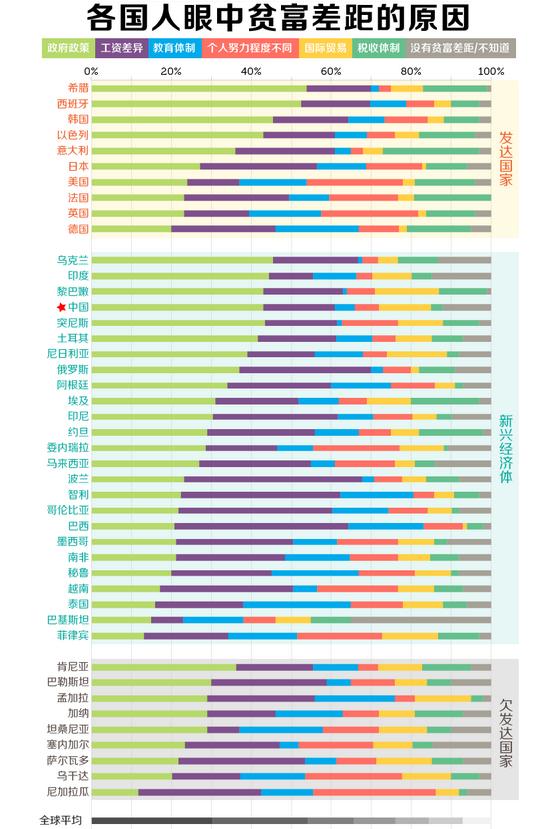 美国的华人人口数量_大数据图解美国华人高层次科技人才 2019更新版