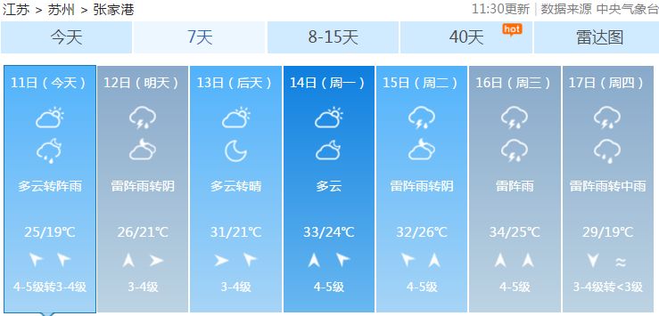 靖江天气预报15天